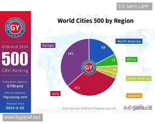红桃国际：深度分析助力企业在全球市场中脱颖而出