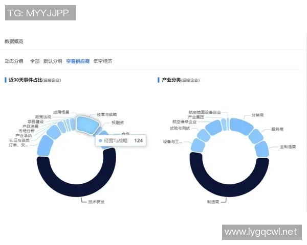 全球视野下的权威洞察助力企业制胜市场竞争新局面