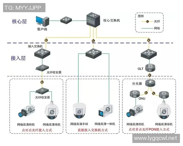 构建6686体育前端监控体系提升用户体验与系统稳定性的创新实践 构建6686体育前端监控体系提升用户体验与系统稳定性的创新实践