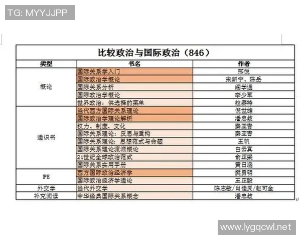 电竞政治学视角下的国际关系变迁与未来发展探讨 电竞政治学视角下的国际关系变迁与未来发展探讨