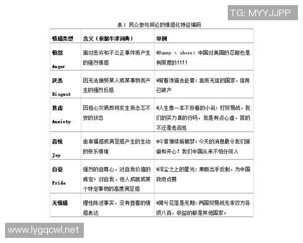 社交媒体博彩网红的可信度分析与风险评估探讨